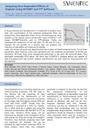 Dose Response, IC50, EC50, Curve Fitting, Cytostatic Drugs, Cancer Research, Nuclei Count, Nucleus Size, Nucleus Fluorescence Intensity, Cell Viability, Viability Asay, Hoechst, Alamar Blue, High-content Screening, High-throughput Screening, HTS, ActiveToHit, HitToLead, MTT, XTT, Caspase, Target Validation, Drug Target Identification, Compound Screening, Apoptosis Monitoring, in vivo Cell based Assays, Drug Discovery