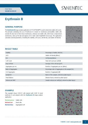 Erythrosin B Viability