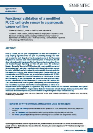 SINGLE CELL CLONING, FUCCI, CELL CYCLE, PALBOCICLIB, RO-3306, DRUG SCREENING, HIGH-TROUGHPUT SCREENING (HTS), HIGH-CONTENT SCREENING (HCS), CDK INHIBITORS