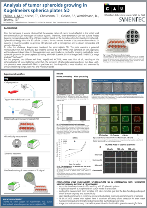 Kugelmeiers Spheroids