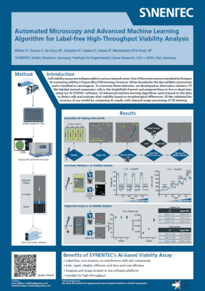 Label free Viabilty using Ai