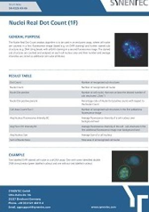 Nuclei Real Dot Count (1f) yH2AX