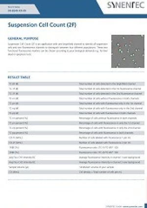 Suspension Cell Count (2f)