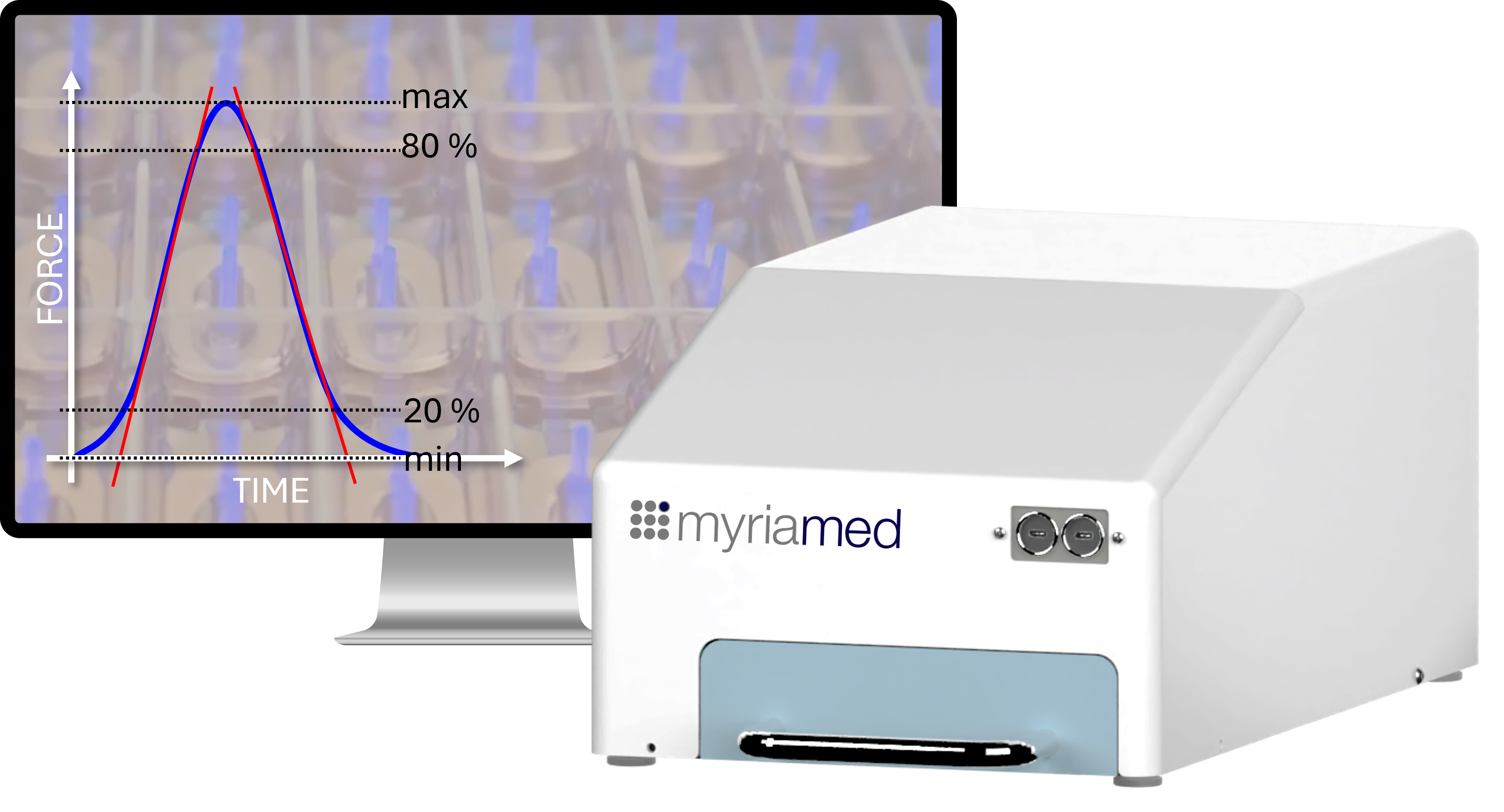 SYNENTEC and myriameds myrIMage für myrPlates imaging. Video optical high-throughput analysis für IND ICH hERG drug testing.